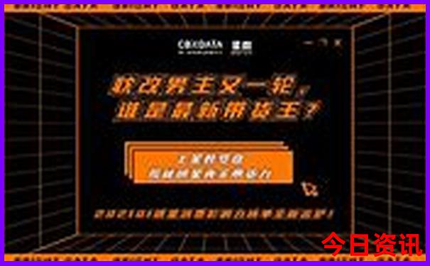 海外电商平台排行榜前十名